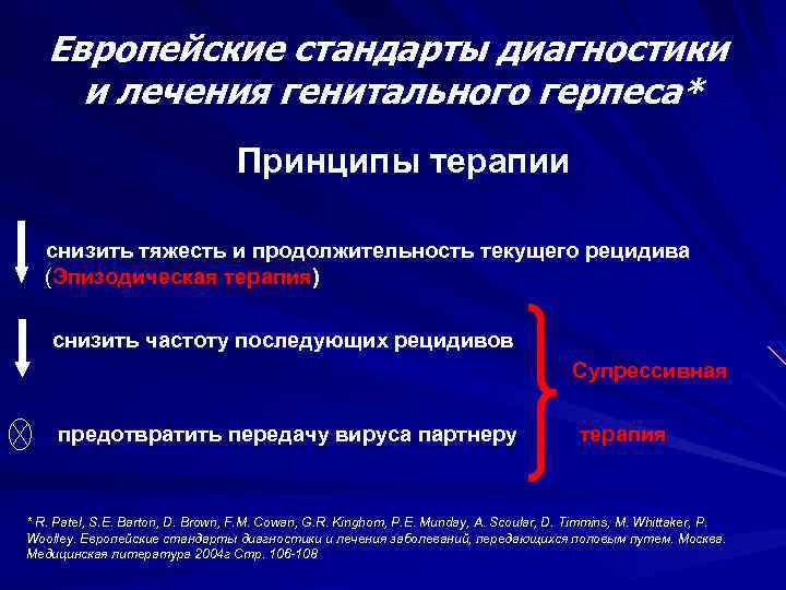 Половой герпес - как выявить и лечить? чем опасен генитальный герпес