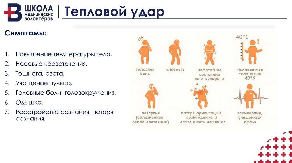 Причины температуры без симптомов у ребенка
