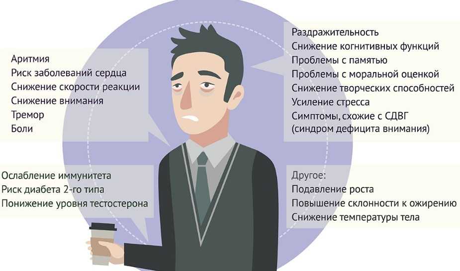 Нет сил ни на что — это лень или хроническая усталость? объясняет невролог анна цветкова | правмир