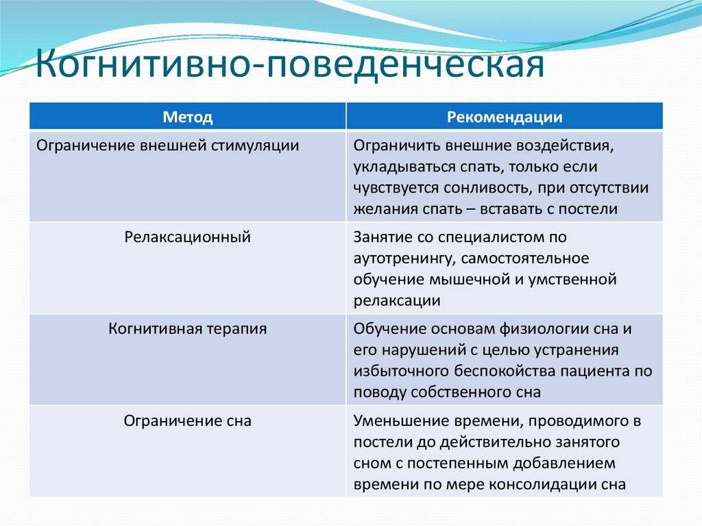 Как найти душевный комфорт человеку