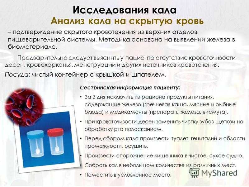 12 важных анализов