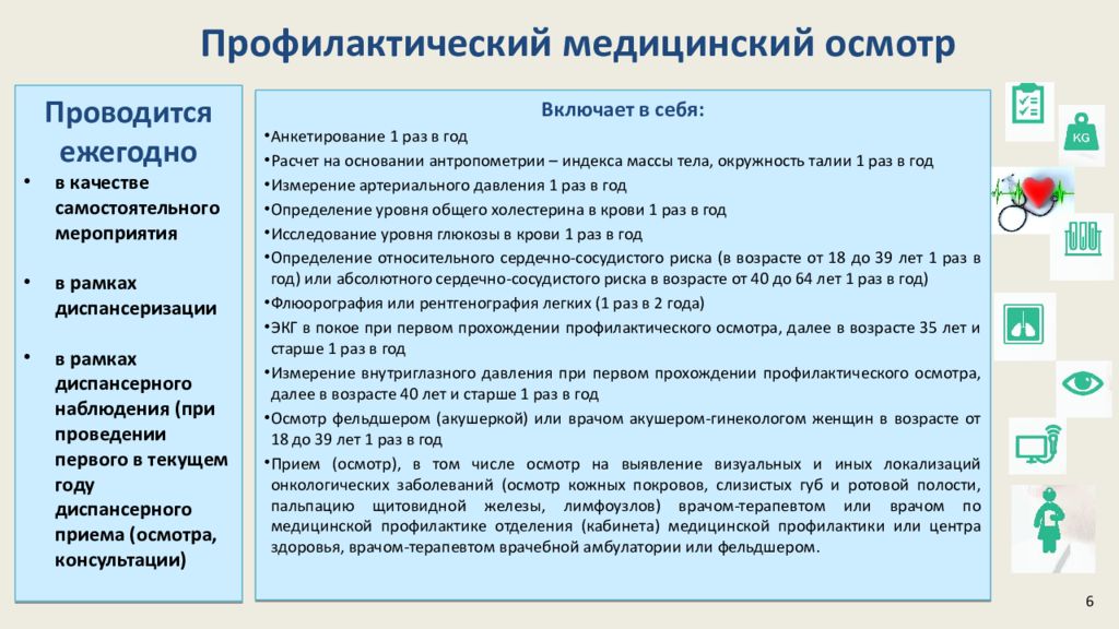 Диагностика в гинекологии