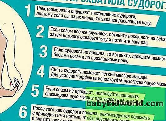 Синдром крампи (судороги икроножных мышц): причины и лечение судорожных состояний