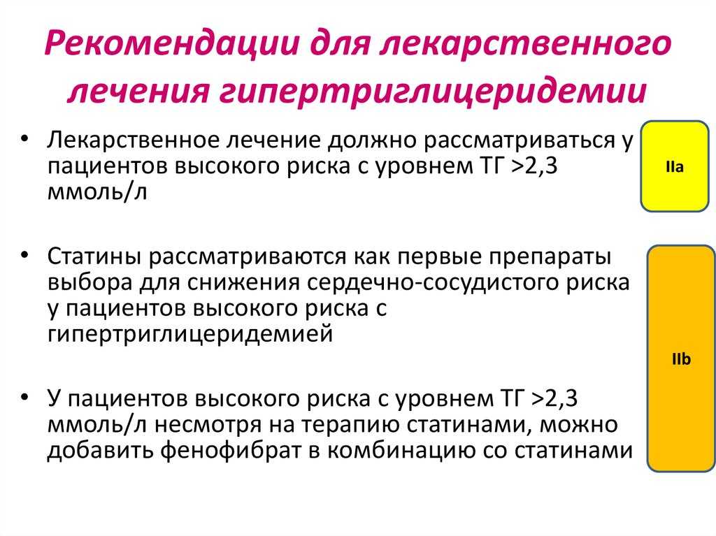Липидограмма – что это и когда ее надо делать? * клиника диана в санкт-петербурге