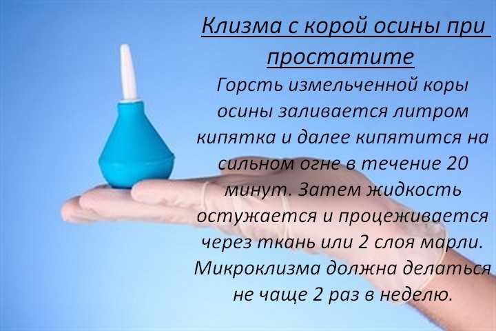 Гипертоническая клизма