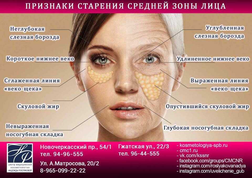 Как часто можно делать массаж лица и помогает ли массаж для омоложения