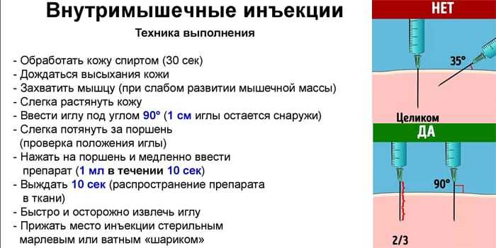 Почему мы плачем: все, что нужно знать о слезах | food and health