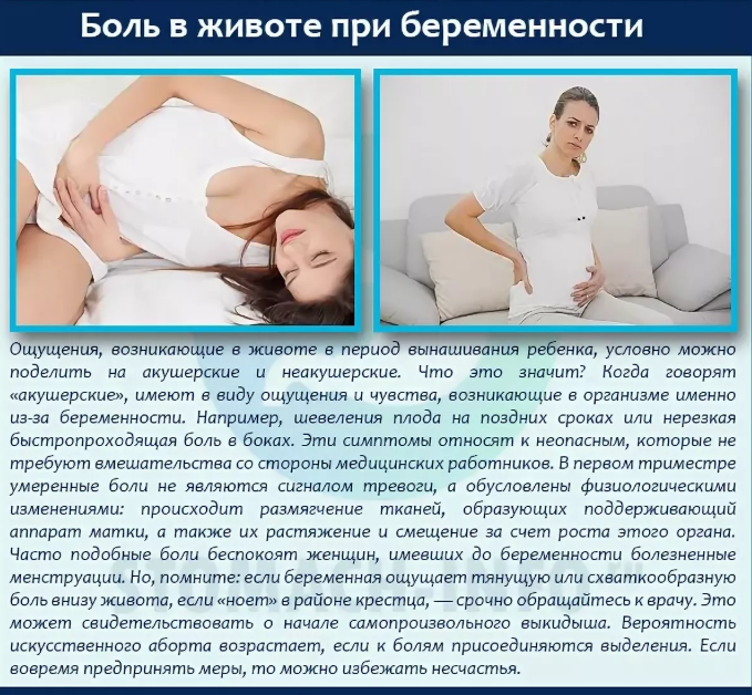 Неприятные ощущения внизу живота при беременности