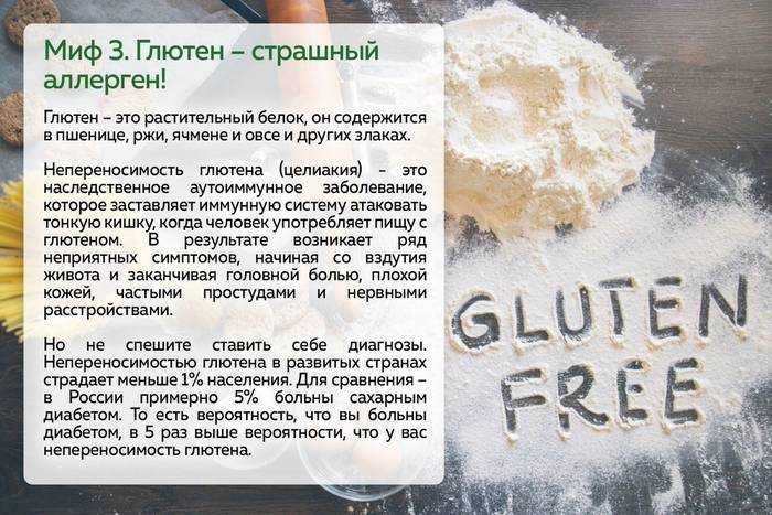 Безглютеновая диета