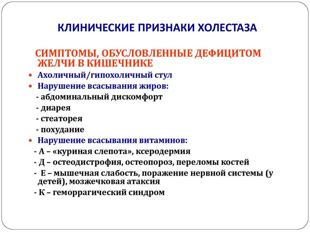 Холецистит
