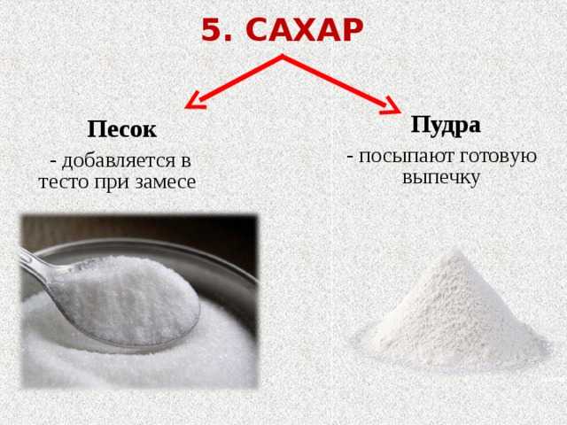 Сахар нужно положить. Сахарная пудра сахар пропорции. Сахарная пудра и сахарный песок соотношение. Пропорции сахара и сахарной пудры. Пропорции сахарного песка и сахарной пудры.