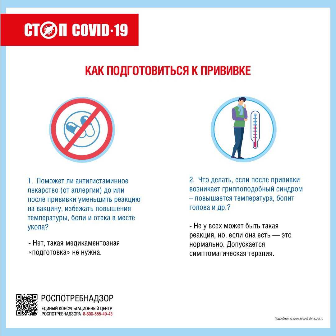 Обзор вакцин от ковид