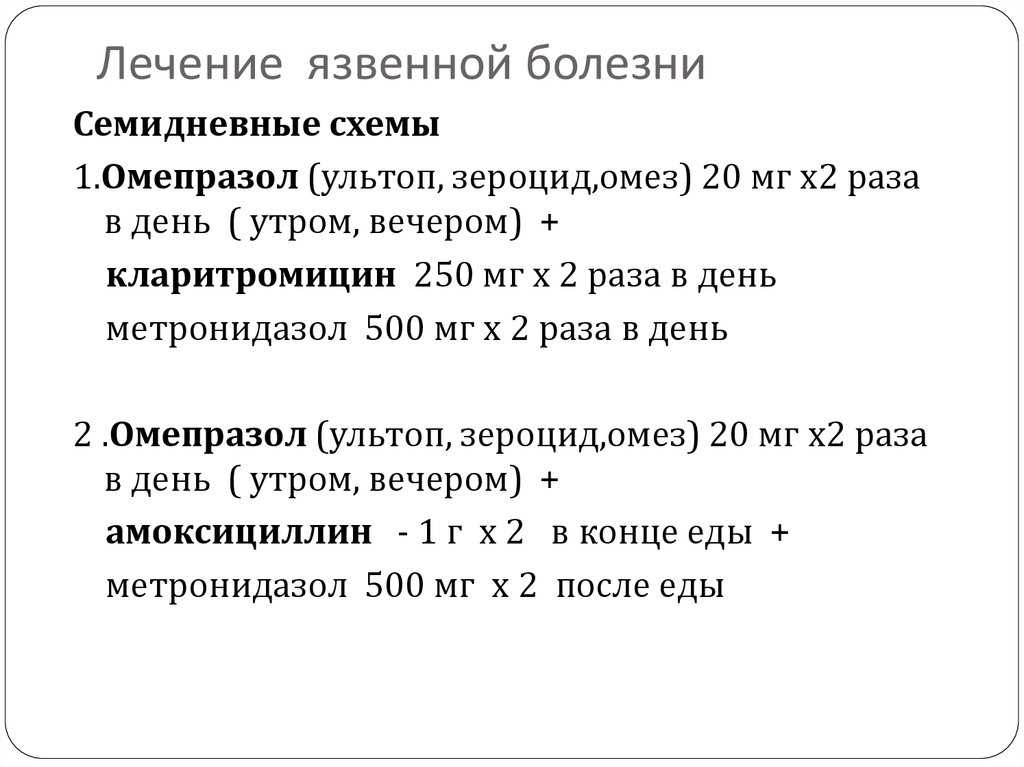 Лекарства от язвы желудка и двенадцатиперстной кишки, эффективные средства