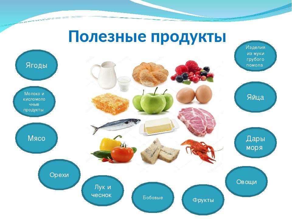 Компульсивное переедание: как побороть зависимость от пищи
