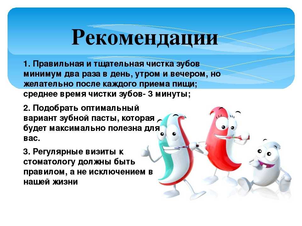 Как пользоваться зубной нитью (флоссом) правильно - советы от стоматологии sillk