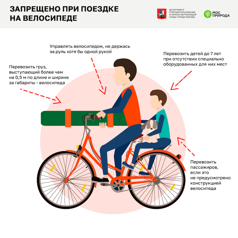 Что дает езда на велосипеде для фигуры, как она влияет на мышцы