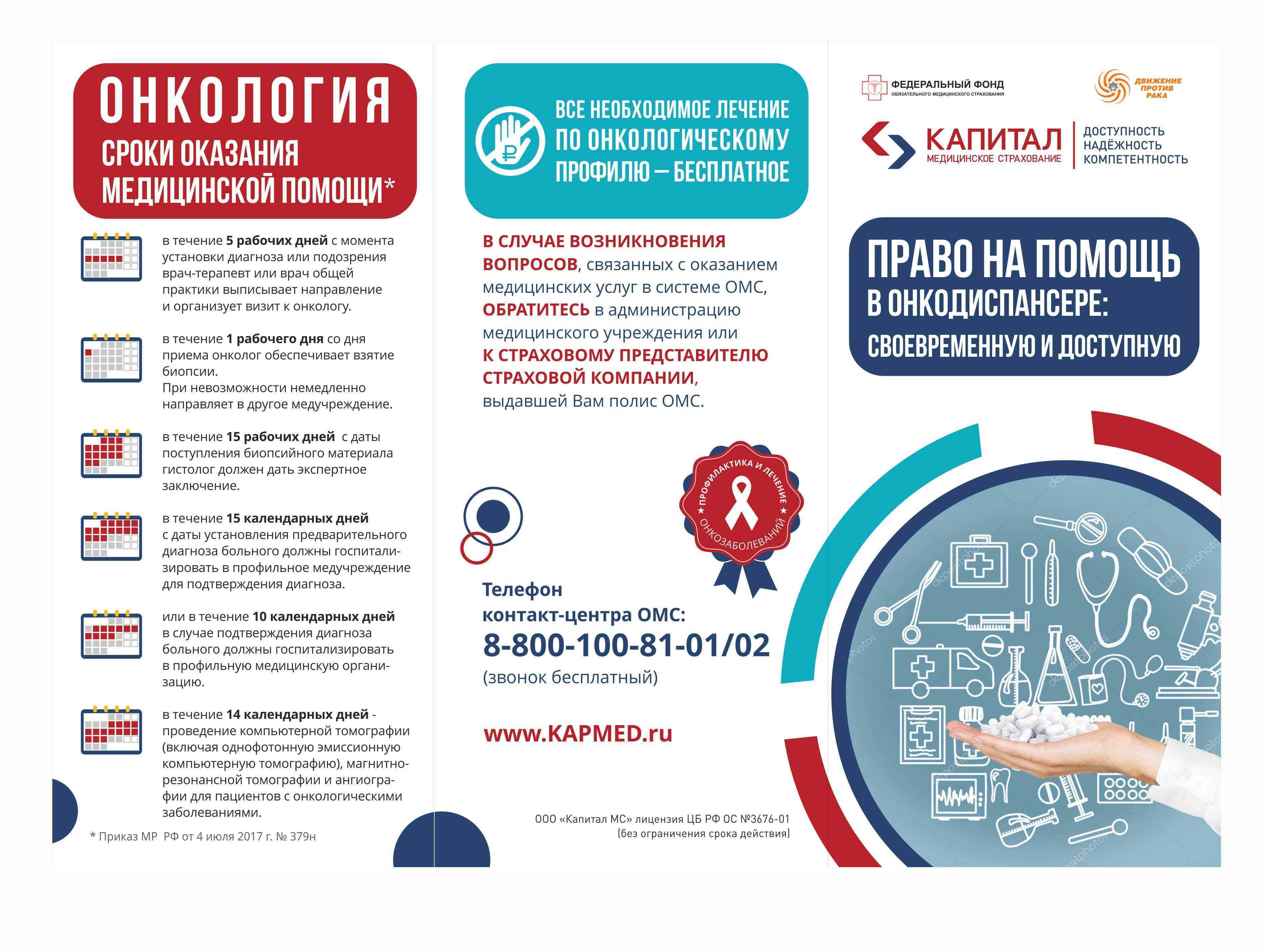 Диагностика рака у женщин на ранних стадиях - как проводится