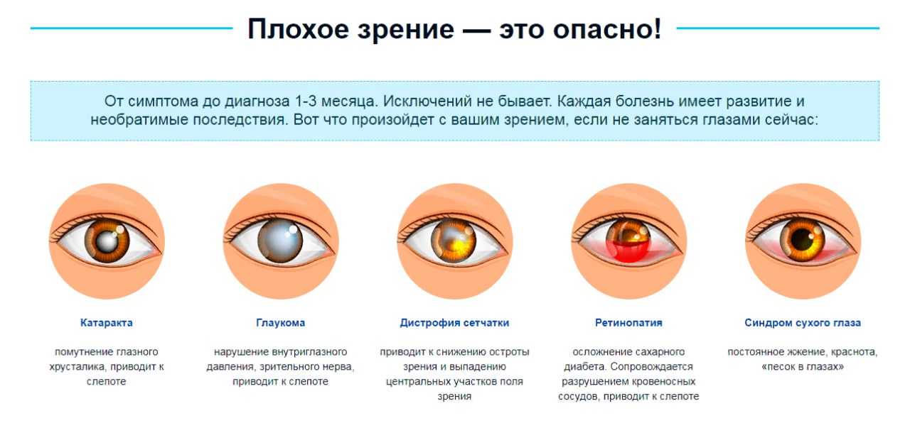 Как распознать наркомана? признаки употребления – центр здоровой молодёжи
