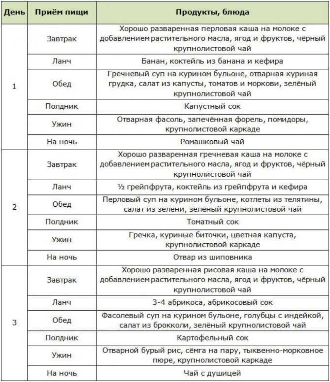 Сало, винегрет и семечки. диетолог рассказывает, что есть, чтобы сохранить молодость