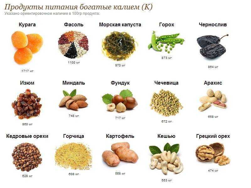 Яндекс