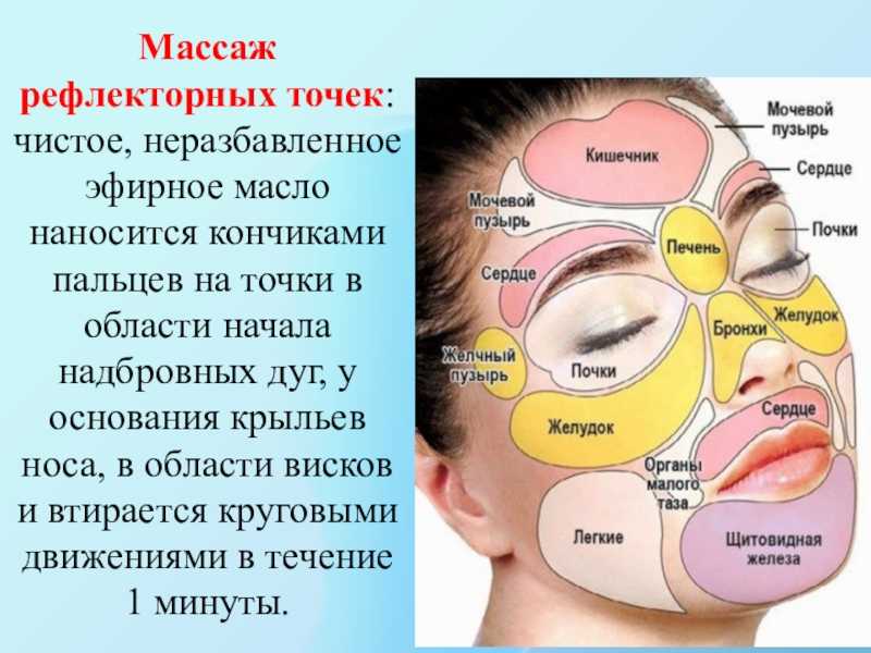 Акне от ношения маски