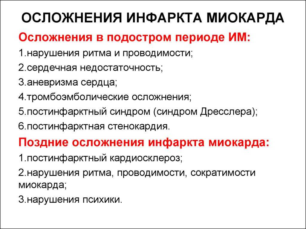 Признаки инфаркта: это должен знать каждый!