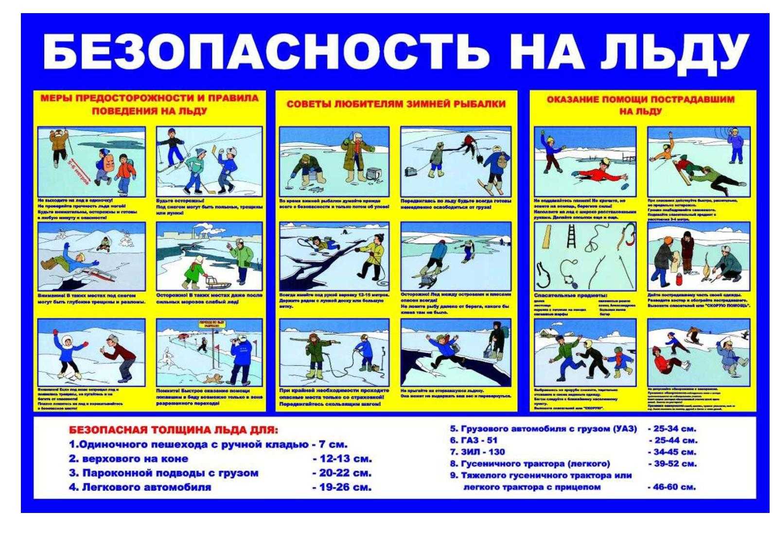 Осторожно! тонкий лёд! правила безопасности на льду