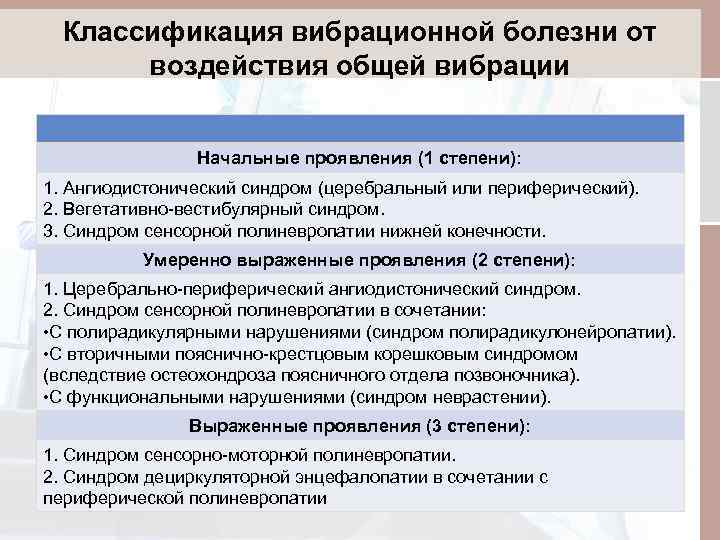 Общего воздействия. Классификация вибрационной боле. Вибрационная болезнь классификация. Классификация вибрационной болезни от воздействия общей вибрации. Классификация локальной вибрационной болезни.