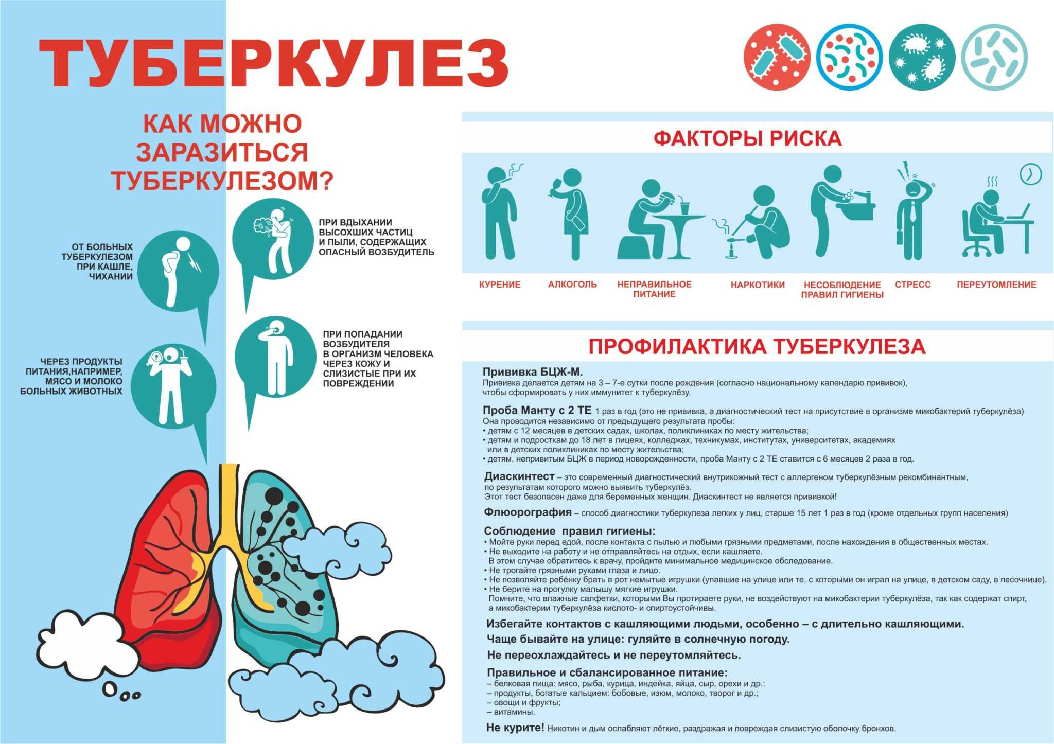 29 октября отмечается всемирный день борьбы с псориазом » алчевск официальный сайт администрации
