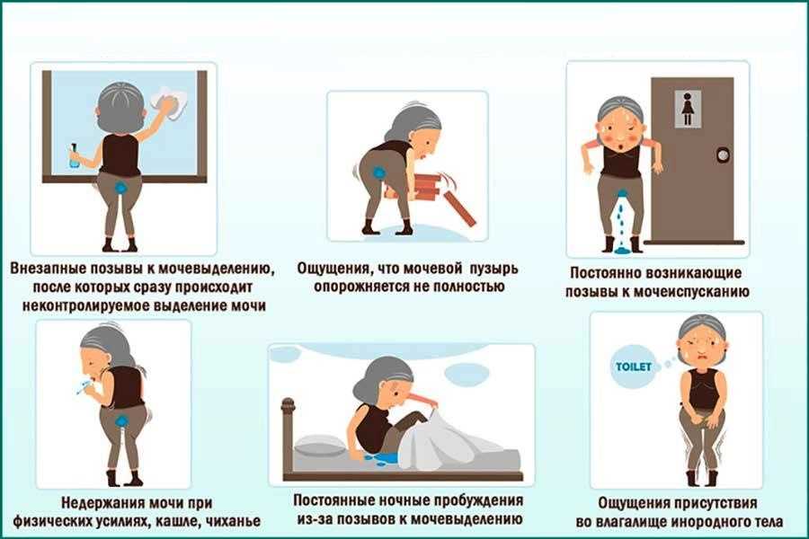 Учащенное мочеиспускание