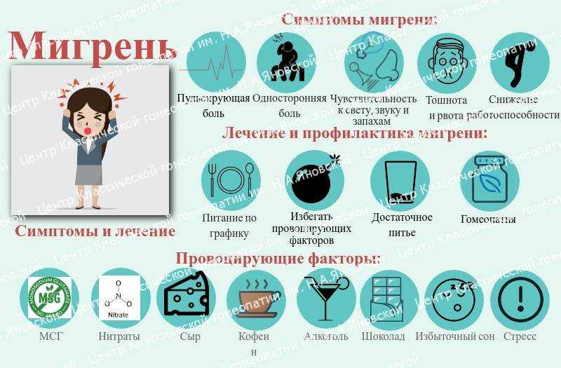 Лечение головной боли у ребенка - причины частых головных болей у детей | см-клиника в спб