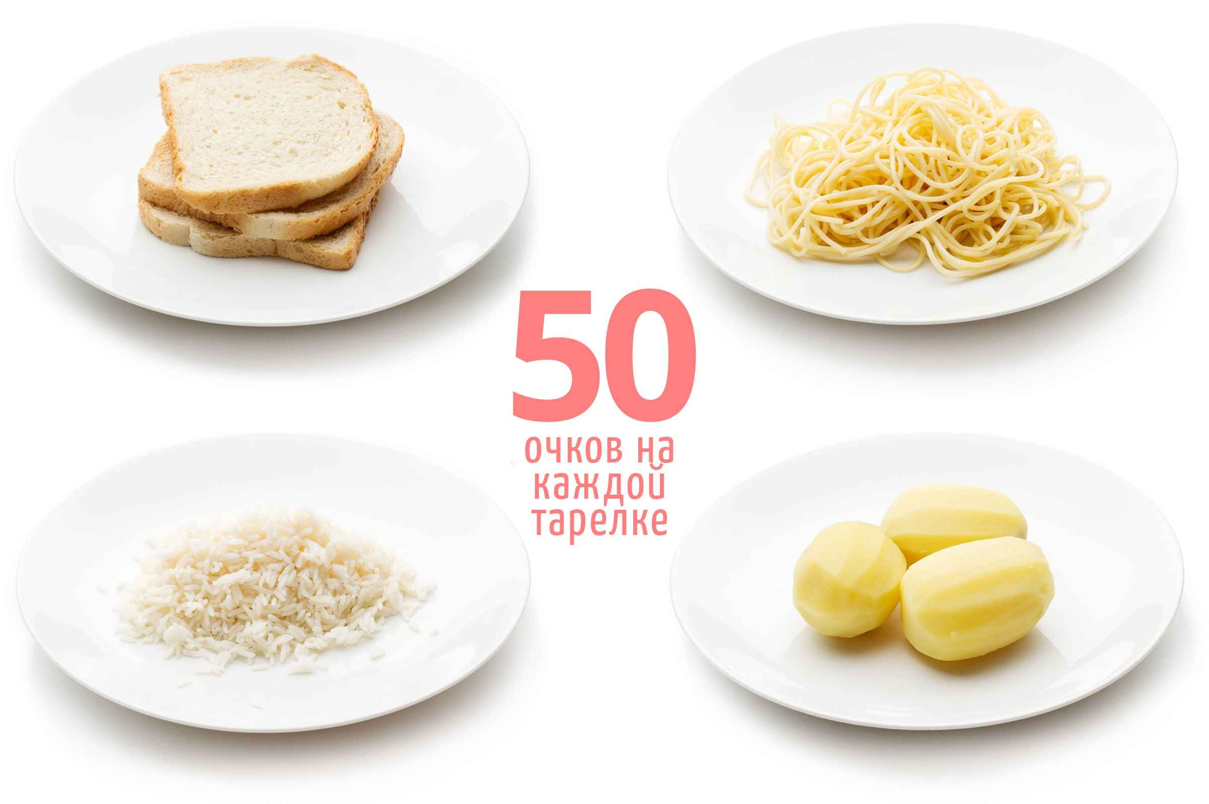 Калорийность макарон на 100 г (вареные, твердые, по-флотски)