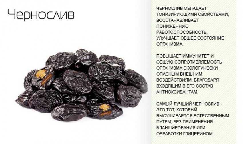Изюм при лишнем весе