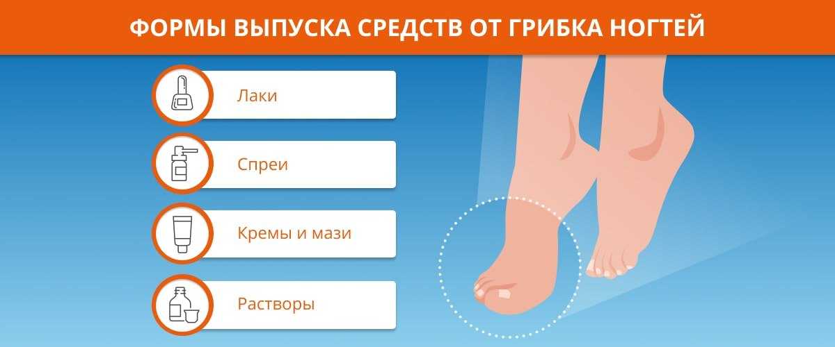Обработка ногтей от грибка, онихомикоза в центре подологии podolab