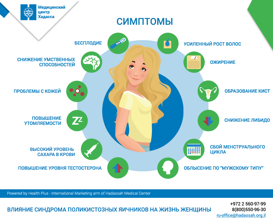 Врач – об эко: пациентки могут забеременеть с первой или с двенадцатой попытки