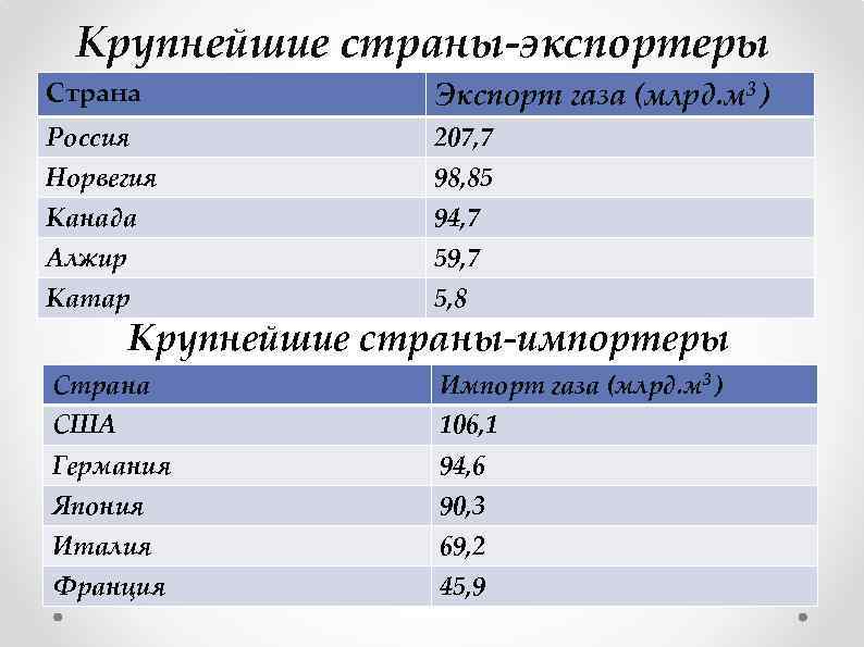 В этих продуктах больше соли, чем вы думали!