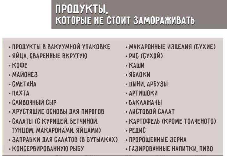 Сколько и как хранить замороженные грибы в морозилке