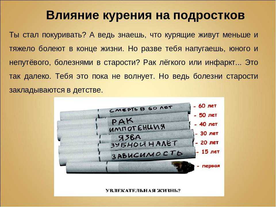 Вред курения на организм человека