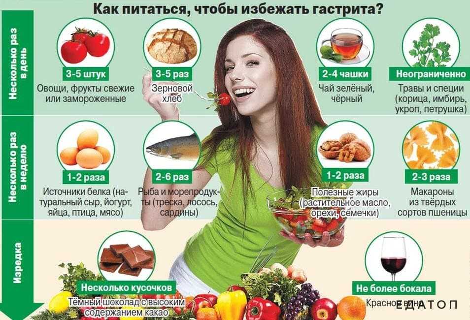 Препарат для улучшения памяти и внимания | церебрамин