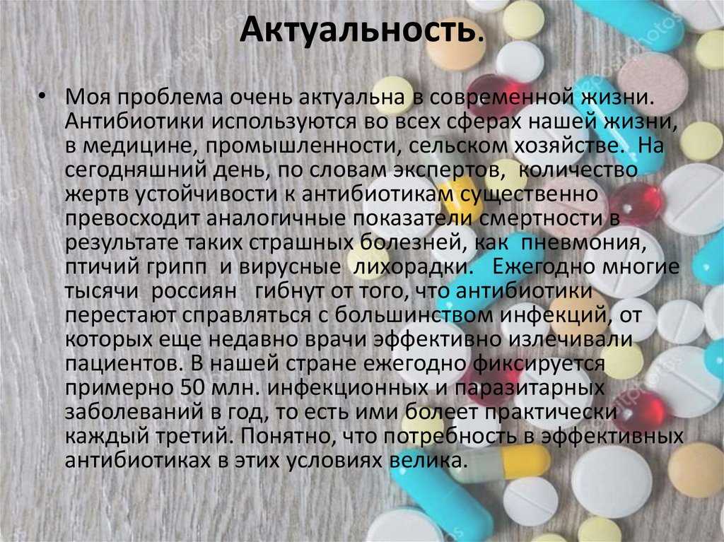 Антибиотики В Египте Какие Купить