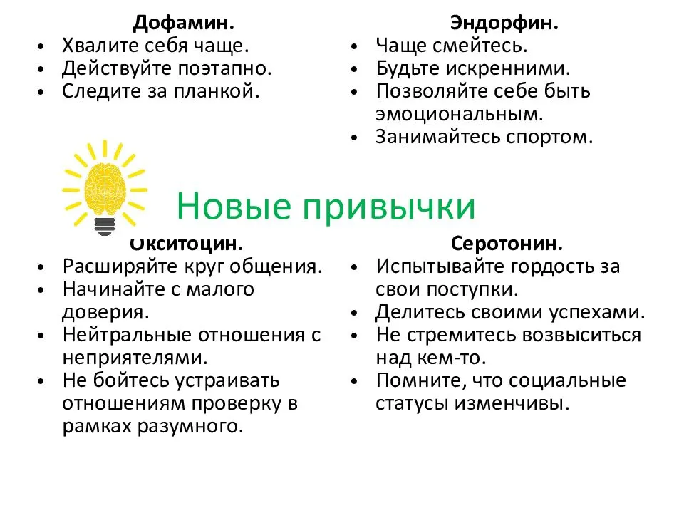 Гормоны счастья. как насытить ими организм?