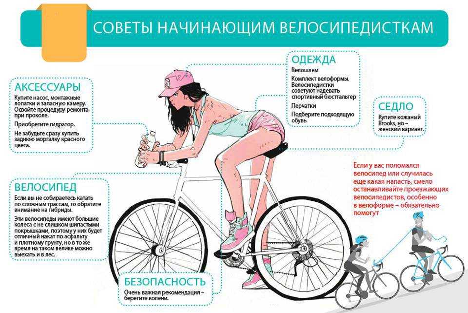 Как езда на велосипеде влияет на фигуру? польза или вред?