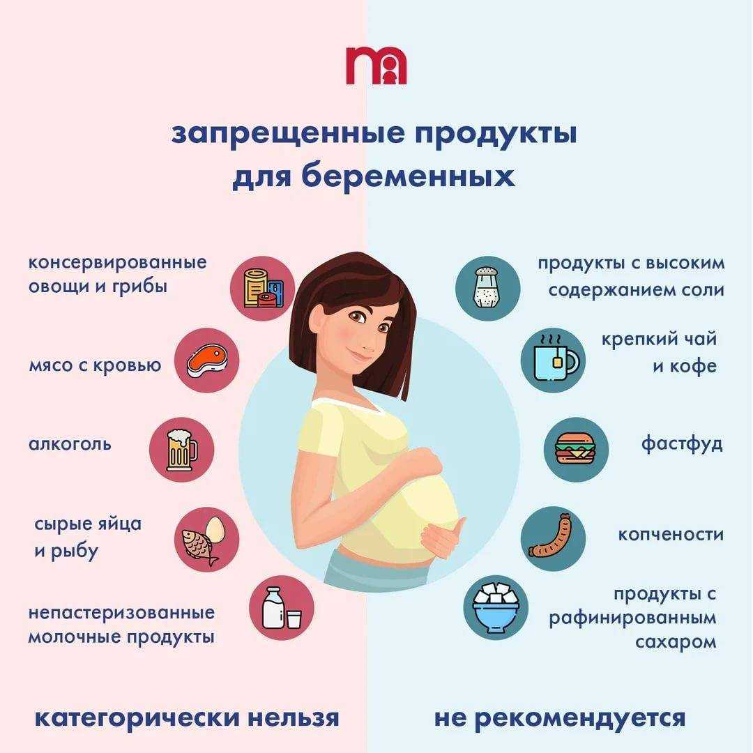 10 самых распространенных мифов в гинекологии