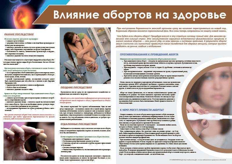 Зачем нужна заместительная гормональная терапия женщине после 50 лет — риски и эффекты