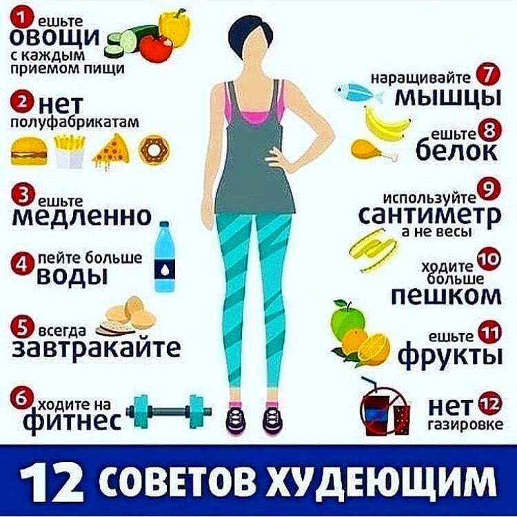Основные принципы правильного питания для эффективного снижения веса от диетолога центра похудения "будь в форме!"