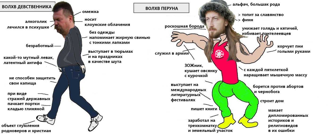 Восстановление девственности — зачем восстанавливать невинность?