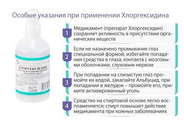 Кандидоз полости рта