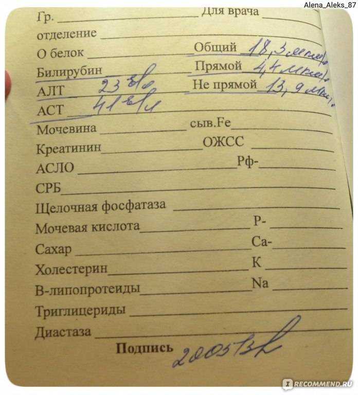 Билирубин и его фракции (общий, прямой, непрямой): исследования в лаборатории kdlmed