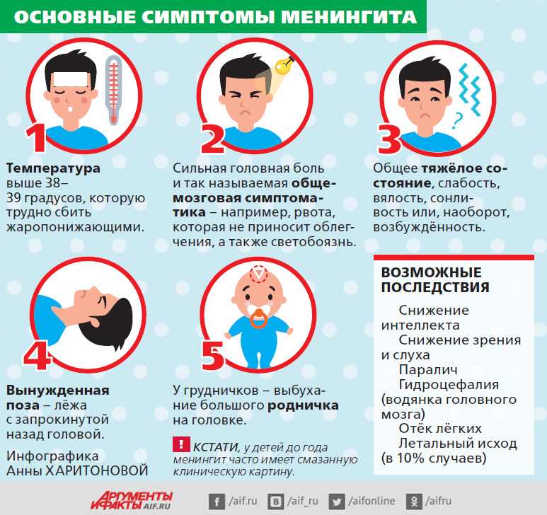 Детские головные боли и их причины. нарушения сна у детей из-за головных болей
