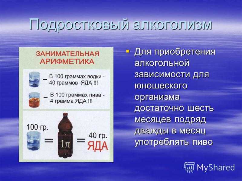 Алкоголь и подросток: подростковый алкоголизм, вред алкоголя для подростков.